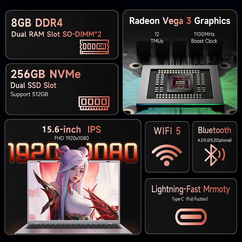 Sleek 15.6" Business Laptop - AMD 3020E, 8GB RAM, 256GB SSD, Fingerprint Recognition & Backlit Keyboard