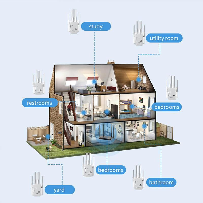 Ultimate Wifi Extender 2026 - 1200Mbps Dual Band Booster with 6 Antennas, 12,000 Sq.Ft Coverage, Supports 100 Devices, Repeater & Ethernet Port