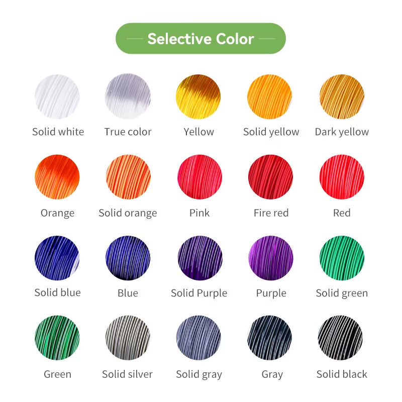 3D Printer Filament PETG 1.75Mm 1Kg/2.2Lbs Plastic Filament Consumables PETG 3D Printing Material for 3D Printer