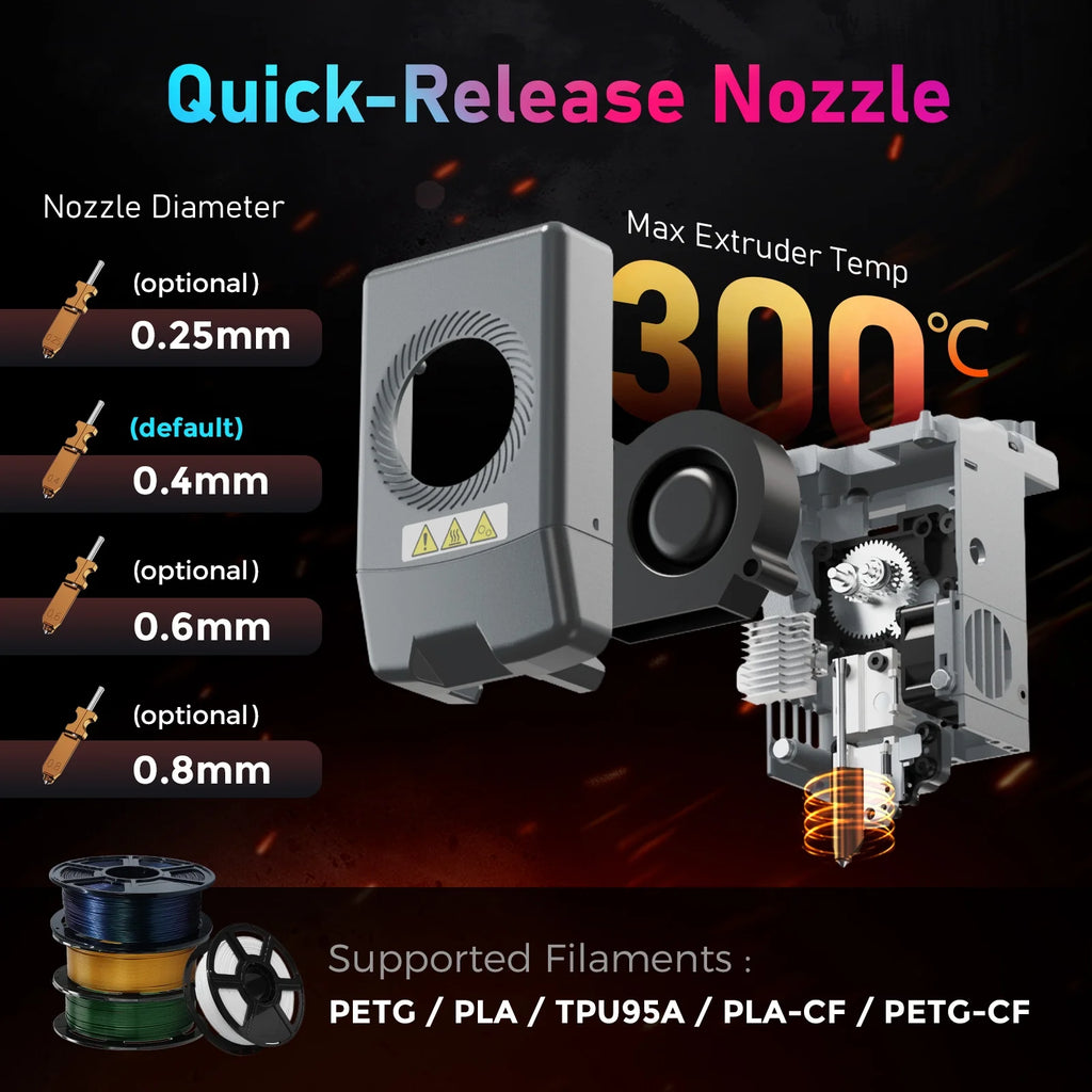 AD5X 3D Printer, Multi-Color Printer for Beginners Home DIY, 1Count, 8.7 X 8.7 X 8.7"