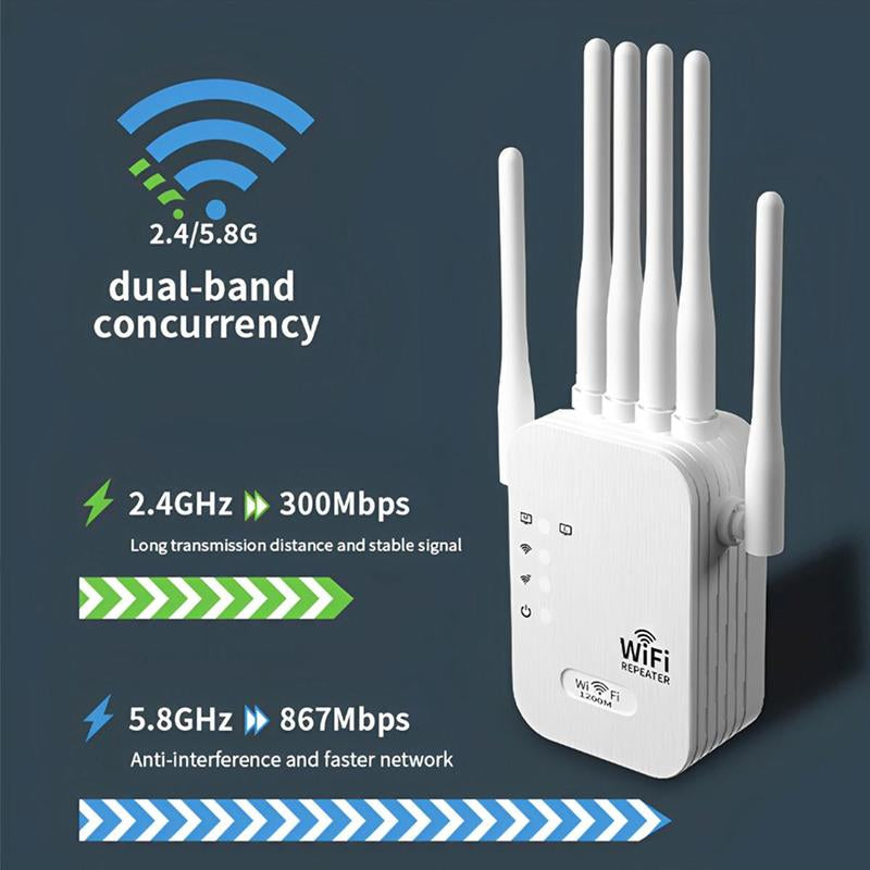 Ultimate Wifi Extender 2026 - 1200Mbps Dual Band Booster with 6 Antennas, 12,000 Sq.Ft Coverage, Supports 100 Devices, Repeater & Ethernet Port