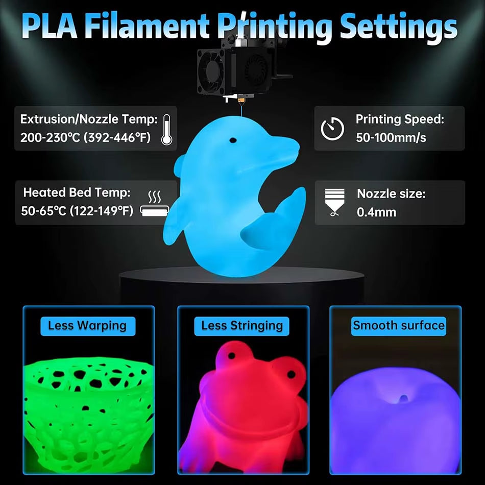 PLA /PETG Filament 1.75Mm 5 Rolls Golw in the Dark PLA 3D Filament for FDM 3D Printer Neatly Wound PETG 3D Printer Material