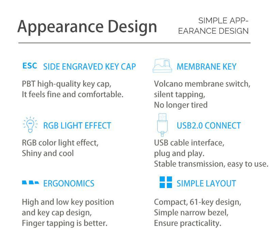 Magegee Mini 60% Gaming Keyboard, RGB Backlit 61 Key Ultra-Compact Keyboard, TS91 Ergonomic Waterproof Mechanical Feeling Office Computer Keyboard for PC, MAC, PS4, Xbox ONE Gamer