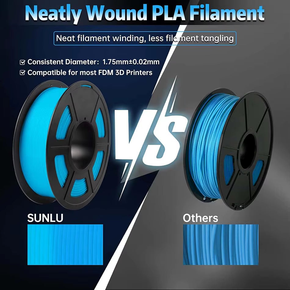 PLA /PETG Filament 1.75Mm 5 Rolls Golw in the Dark PLA 3D Filament for FDM 3D Printer Neatly Wound PETG 3D Printer Material