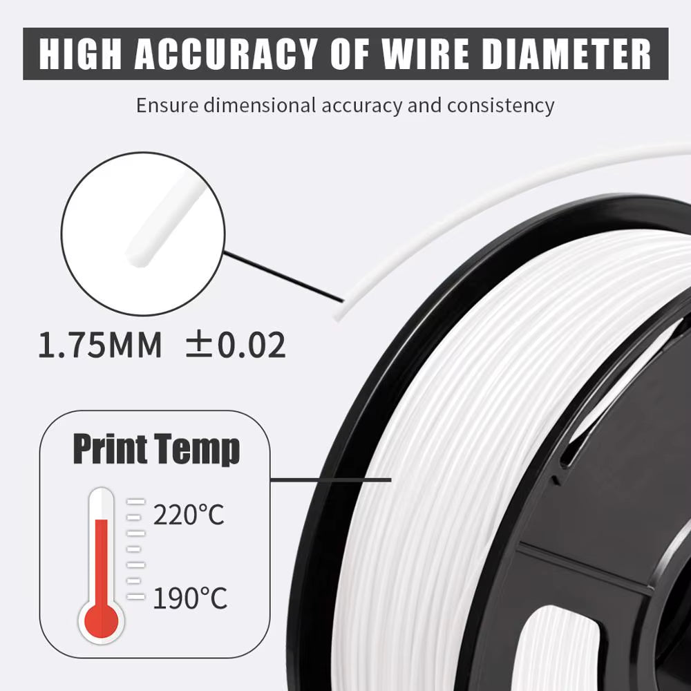 5Rolls ABS/PLAMETA 3D Printer Filament 1.75Mm ±0.02Mm Neatly Wound FDM 3D Printer Materials for 3D Printer 1Rroll/1Kg