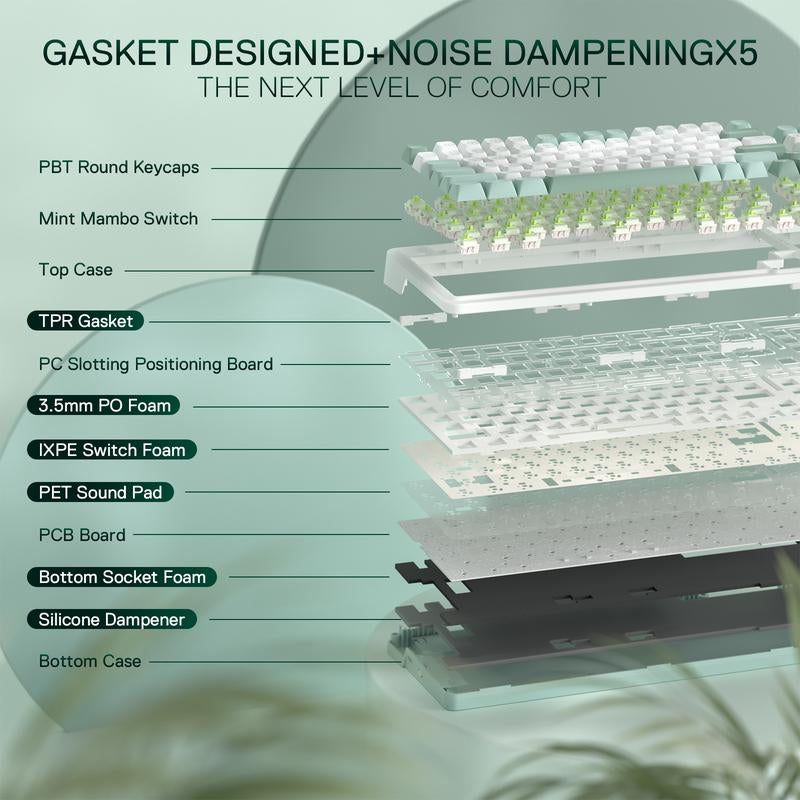 REDRAGON K719 Wireless Gasket Gaming Keyboard with Hype Screen, 95 Keys, 5-Layer Noise Dampening, Custom Linear Switch, Jade Cloud Color