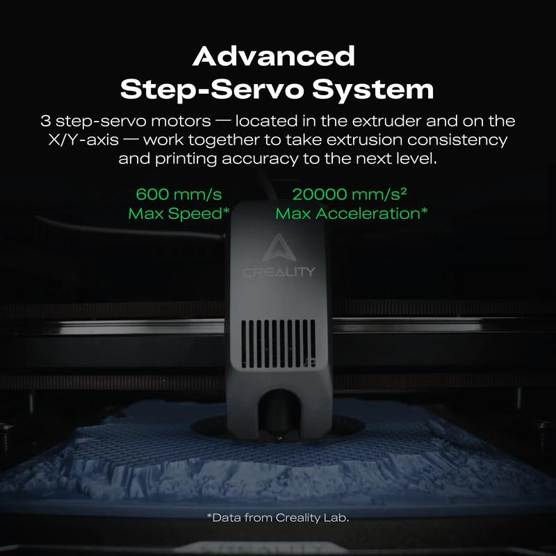 Revolutionize Your Creations with the Creality K2 Combo 3D Printer!