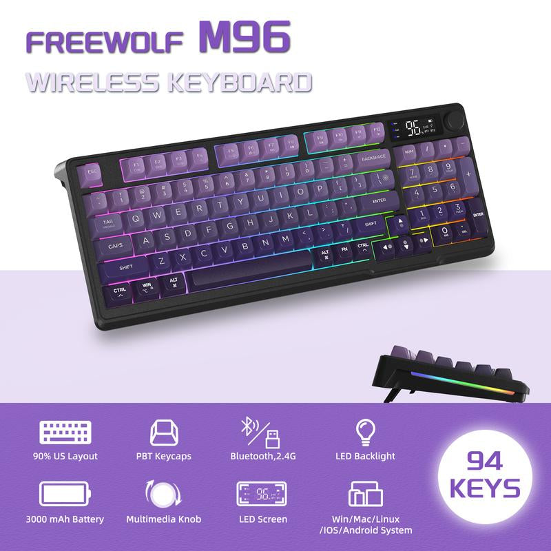 MAMBASNAKE×ZIYOU LANG M96 Wireless Keyboard Creamy Silent Membrane with Rainbow Backlight Media Knob LCD Screen Dual Mode-Bluetooth/2.4Ghz,Ball Shape PBT Keycap 94 Key ANSI Layout for Win Mac PC Gamer