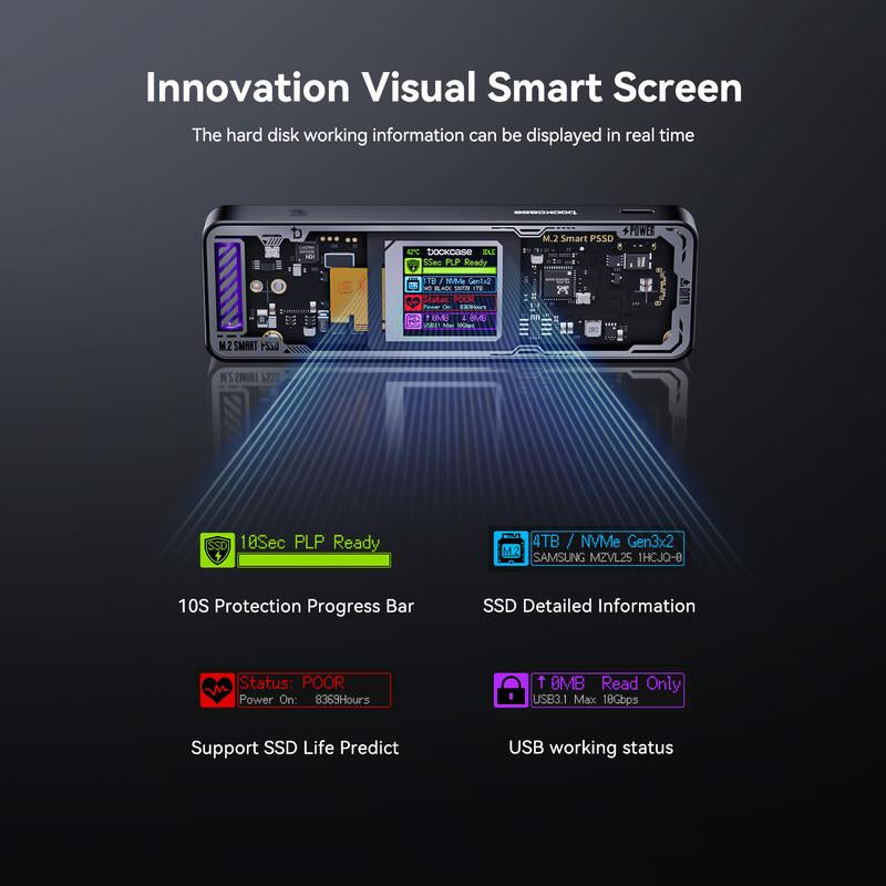 DOCKCASE Explorer Edition M.2 Nvme SSD Enclosure(Enclosure Only, SSD Not Included), USB C 3.2 Gen 2 (10 Gbps), Supports M-Key/B&M Key UASP, Fits Size 2230/2242/2260/2280 Ssds