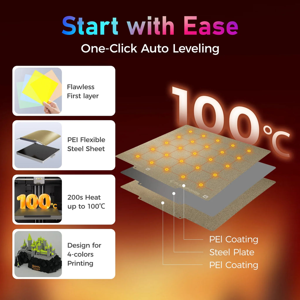 AD5X 3D Printer, Multi-Color Printer for Beginners Home DIY, 1Count, 8.7 X 8.7 X 8.7"