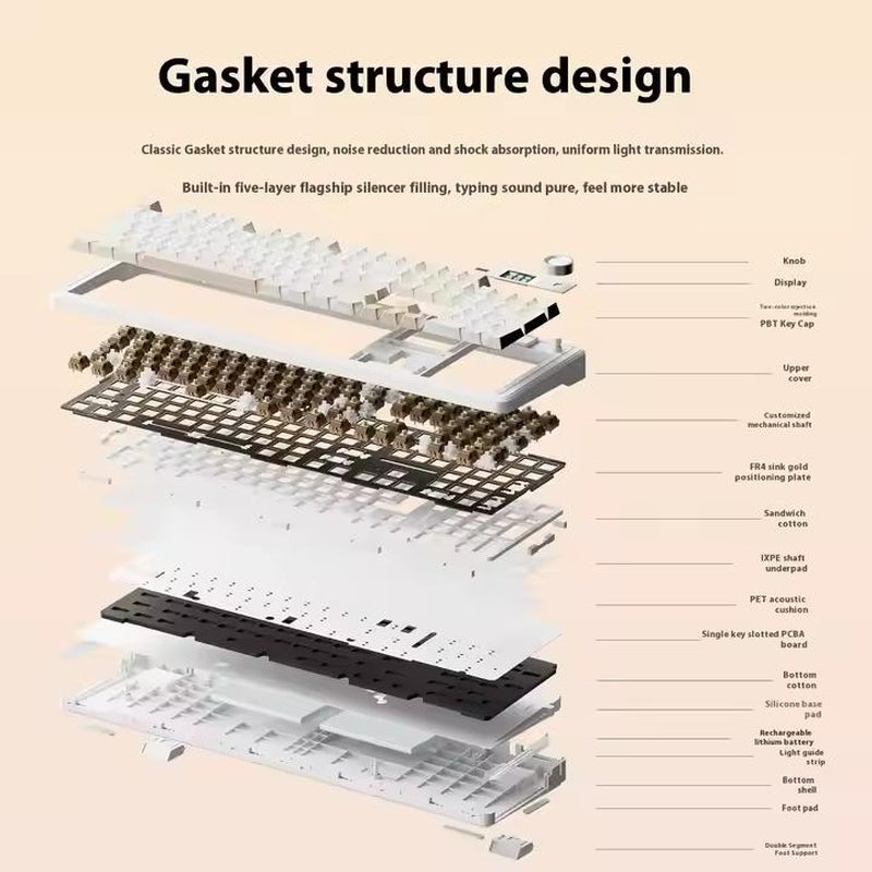 Limited Time Offer: AULA F108 Pro Tri-Mode Wireless Mechanical Keyboard - Hot Swappable RGB, Smart Screen Knob, Full Size 108 Keys, USB-C & Bluetooth 2.4GHz for Gaming & Office!