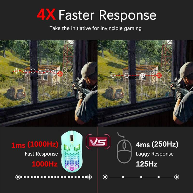 MAMBASNAKE Wired Gaming Keyboard and Mouse Combo,Blue LED Backlit Mechanical Keyboard,12K DPI RGB Ultra Light Gaming Mouse,Gaming Mouse Pad for PC Gamer(Macaron Green)