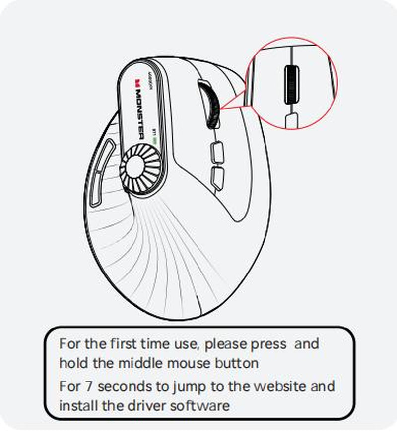 Monster AI M2 MAX Ergonomic Wireless Mouse Vertical Design 2.4G Bluetooth Long Battery Life Multifunctional Control Knob for Laptops & Desktops Tiktokshopblackfriday