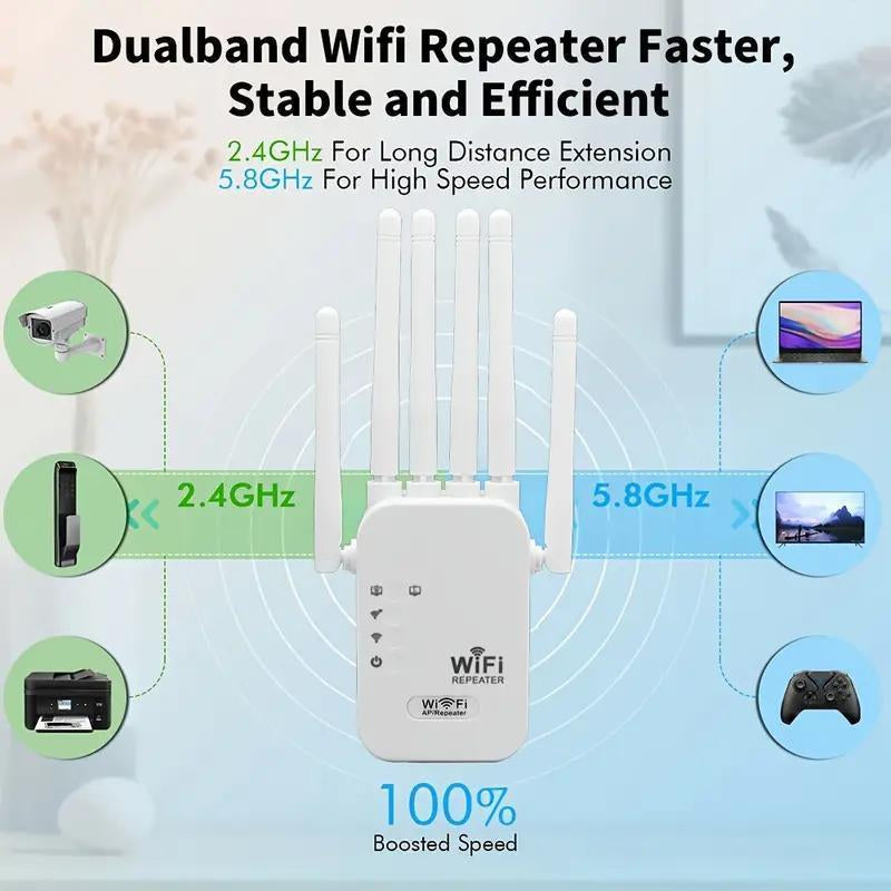 MUNBYN Wifi Extender 2025, 1200Mbps Dual Band Signal Booster (5Ghz/2.4Ghz) Covers up to 10,000 Sq. Ft & Connects 50 Devices | Repeater with Ethernet Port for Home Use