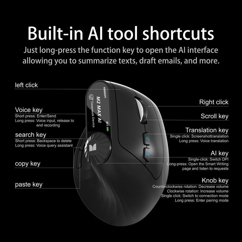 Monster AI M2 MAX Ergonomic Wireless Mouse Vertical Design 2.4G Bluetooth Long Battery Life Multifunctional Control Knob for Laptops & Desktops Tiktokshopblackfriday