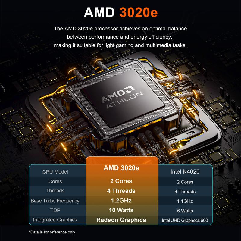 Sleek 15.6" Business Laptop - AMD 3020E, 8GB RAM, 256GB SSD, Fingerprint Recognition & Backlit Keyboard