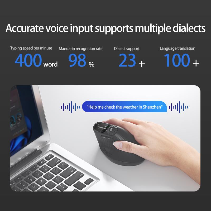 Monster AI M2 MAX Ergonomic Wireless Mouse Vertical Design 2.4G Bluetooth Long Battery Life Multifunctional Control Knob for Laptops & Desktops Tiktokshopblackfriday