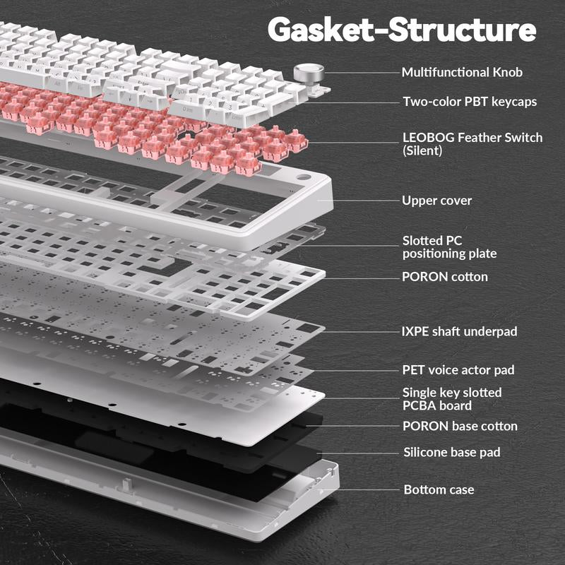 【Silent Keyboard】Aula F99 Pro Wireless Mechanical Keyboard-Silent Version,Bt5.0/2.4Ghz/Usb-C Hot Swappable Custom Keyboard,Gasket Structure,Pre-Lubed Linear Switches RGB Backlit Computer Gaming Keyboards,White Dealsforyoudays Tiktokshopfalldealsforyou