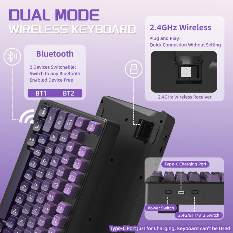 MAMBASNAKE×ZIYOU LANG M96 Wireless Keyboard Creamy Silent Membrane with Rainbow Backlight Media Knob LCD Screen Dual Mode-Bluetooth/2.4Ghz,Ball Shape PBT Keycap 94 Key ANSI Layout for Win Mac PC Gamer