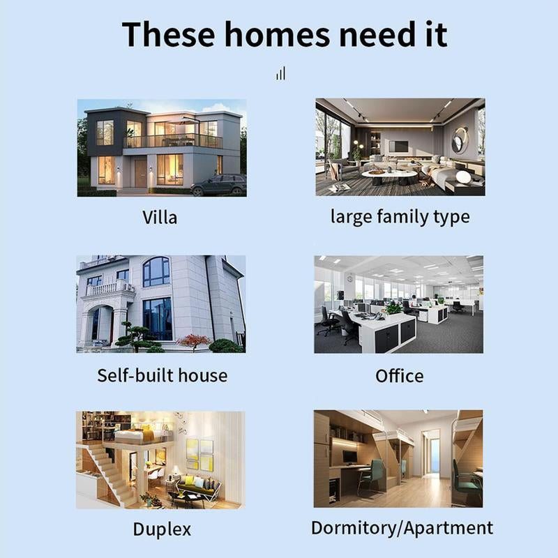 Ultimate Wifi Extender 2026 - 1200Mbps Dual Band Booster with 6 Antennas, 12,000 Sq.Ft Coverage, Supports 100 Devices, Repeater & Ethernet Port